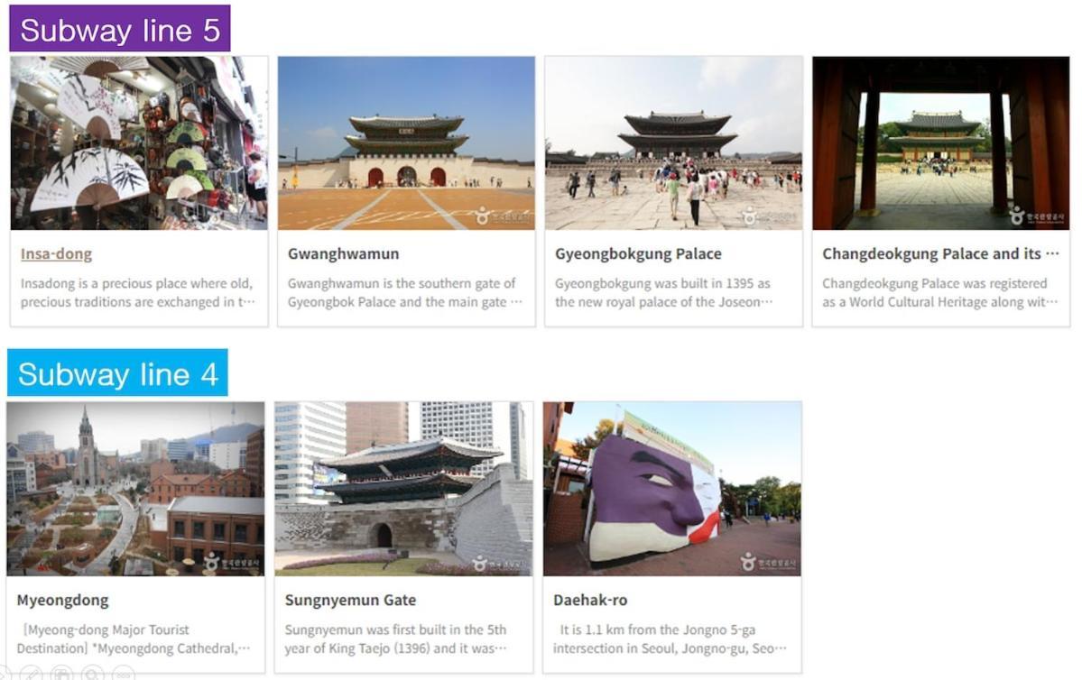 Excellent Location, Comfortable, Dyson Airwrap Seoul